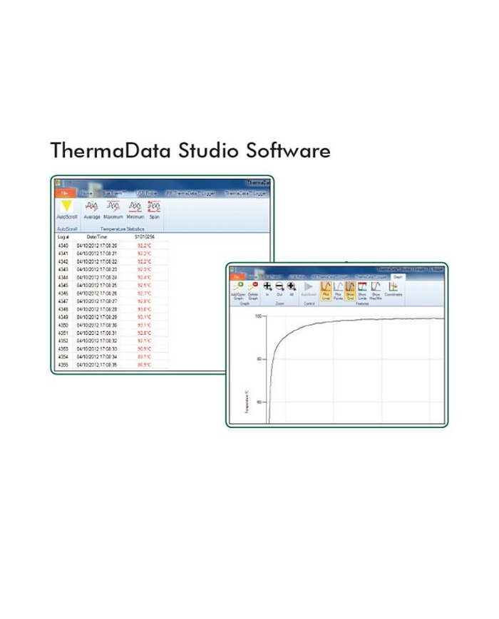 ETI ThermaData® Temperaturlogger i rustfrit stål med indstiksføler Ø4,5 × 150 mm, måleområde -20 til +125 °C, vandtæt, USB-C forbindelse