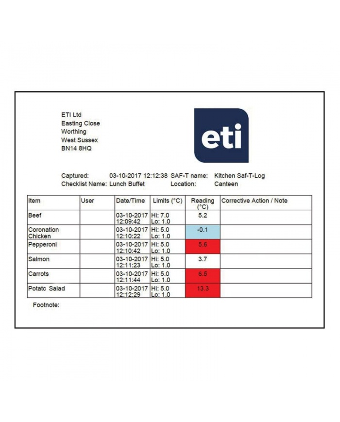 ETI Saf-T-Log®, HACCP med papirløs temperaturregistrering