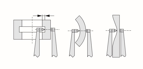 Digital kaliber 125mm