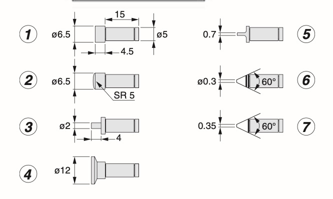 mätområde 0-200 mm
