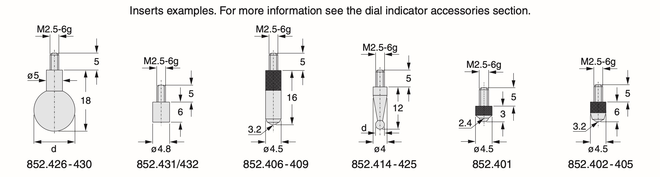 mätområde 0-150 mm