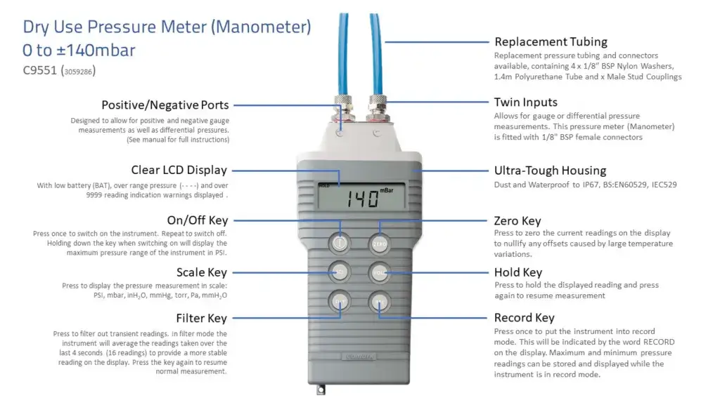 C9551 Dry Use Pressure Meter 0-to-±140mbar Dry Use Manometer