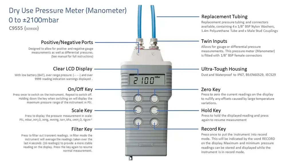 C9555 Dry Use Pressure Meter 0-to-±2100mbar